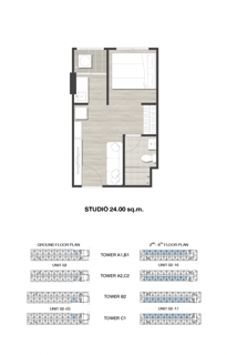 แกลลอรี่ของ EARN Condo by LPN รูปที่ 10