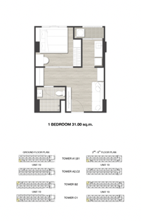 แกลลอรี่ของ EARN Condo by LPN รูปที่ 18