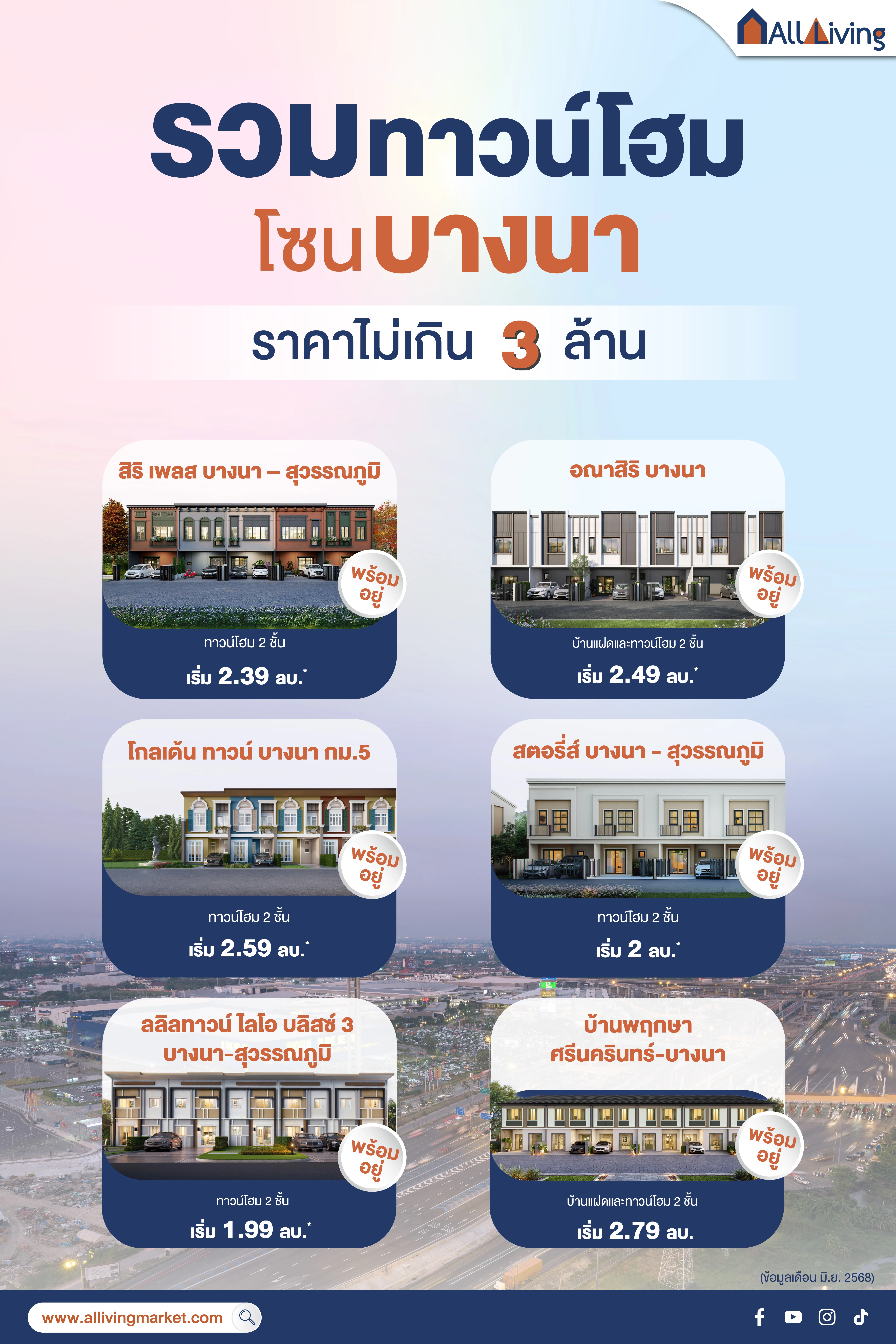 Main Image-รวมทาวน์โฮมโซนบางนา ราคาเริ่มต้นไม่เกิน 3 ล้านบาท