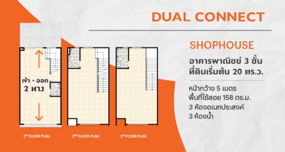 The Connect Biztown สุวรรณภูมิ - กิ่งแก้ว's plan image at 1