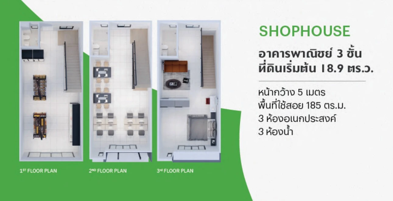 SHOPSOUSE: The connect Biz Town บางนา - กม.26 的蓝图 1