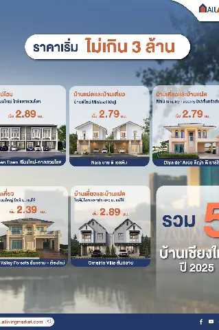 รวมบ้านเชียงใหม่ราคาเริ่มไม่เกิน 3 ล้าน
