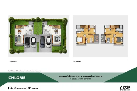 แกลลอรี่ของ The Plant รังสิต-คลอง 5 รูปที่ 2